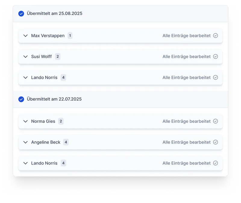 Historie