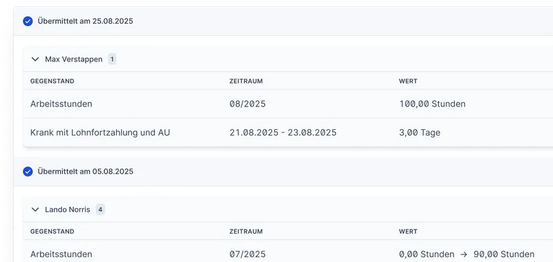 Screenshot der Fastdocs Steuerzentrale mit Übersicht über laufende Bewegungsdatenprozesse